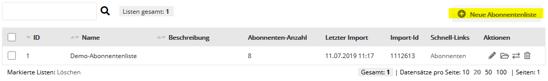 Abonnentenlisten in crosseye Marketing